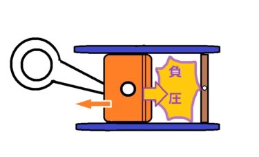 【バイクの話】エンジンブレーキとは何か　ブリッピングは空ぶかしじゃない！